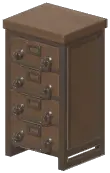 Industrial Drawer Cabinet
