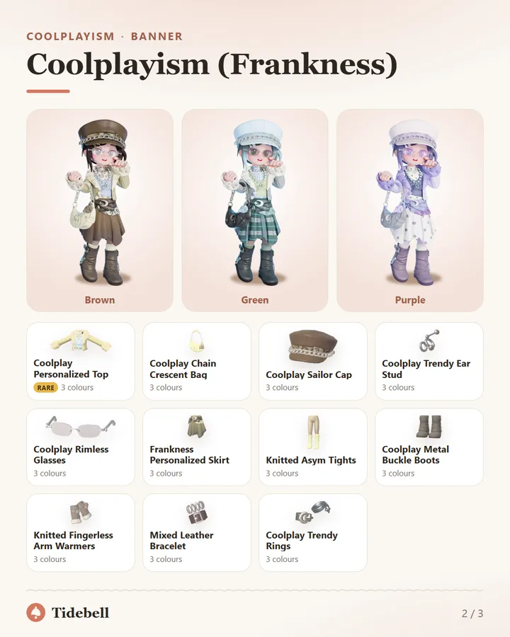 Coolplayism (Frankness)