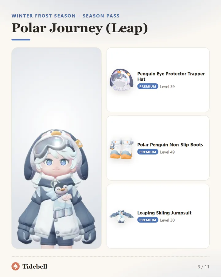 Polar Journey (Leap)