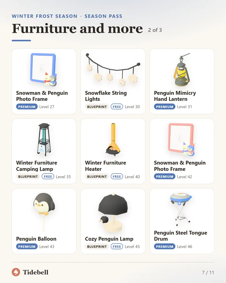 Furniture and more, 2 of 3