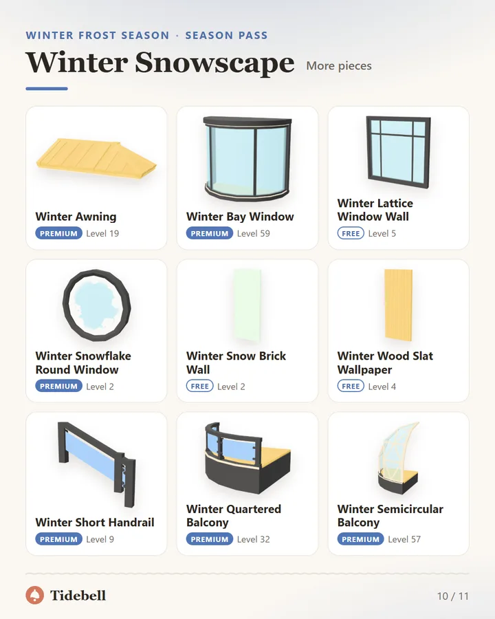 Winter Snowscape, More pieces