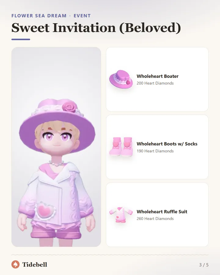 Sweet Invitation (Beloved)