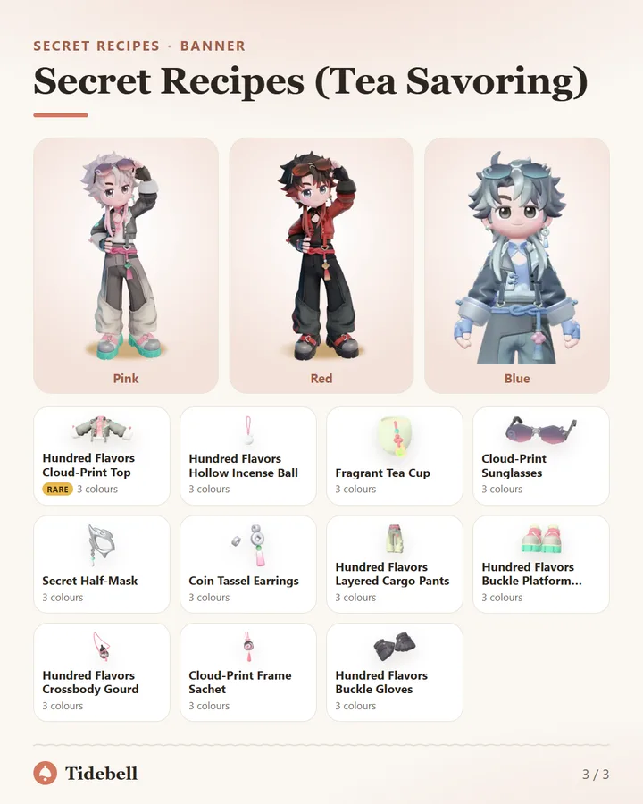 Secret Recipes (Tea Savoring)