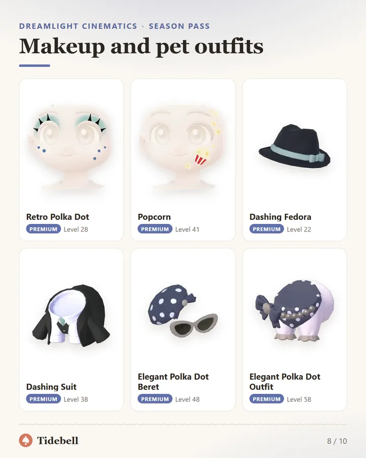 Makeup and pet outfits