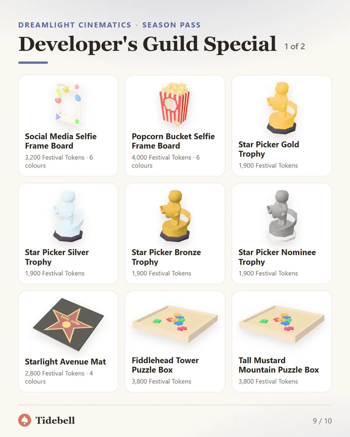 Developer's Guild Special, 1 of 2