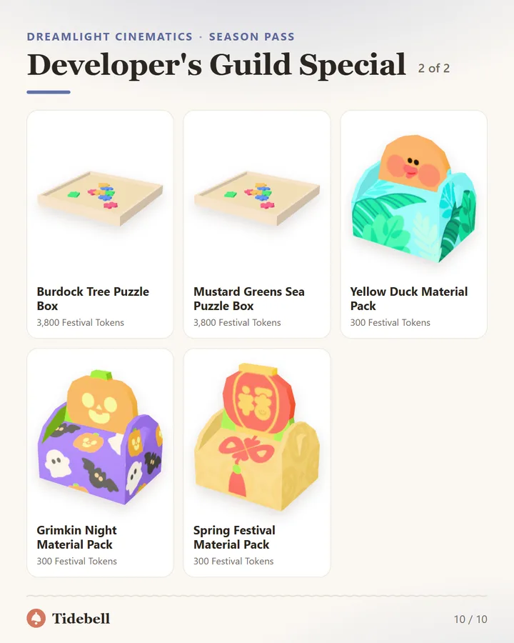 Developer's Guild Special, 2 of 2