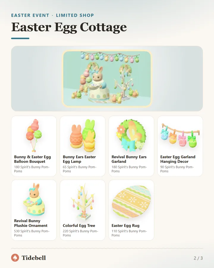 Easter Egg Cottage