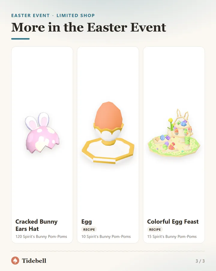 More in the Easter Event