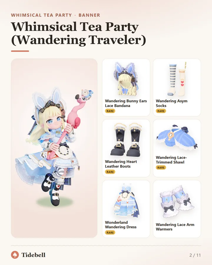 Whimsical Tea Party (Wandering Traveler)