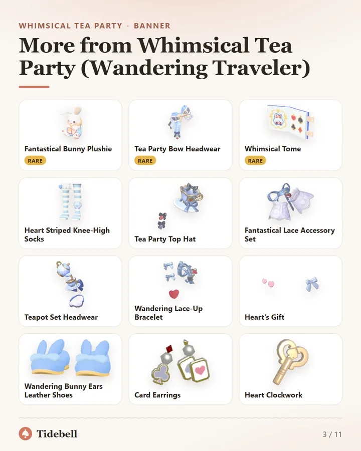 More from Whimsical Tea Party (Wandering Traveler)