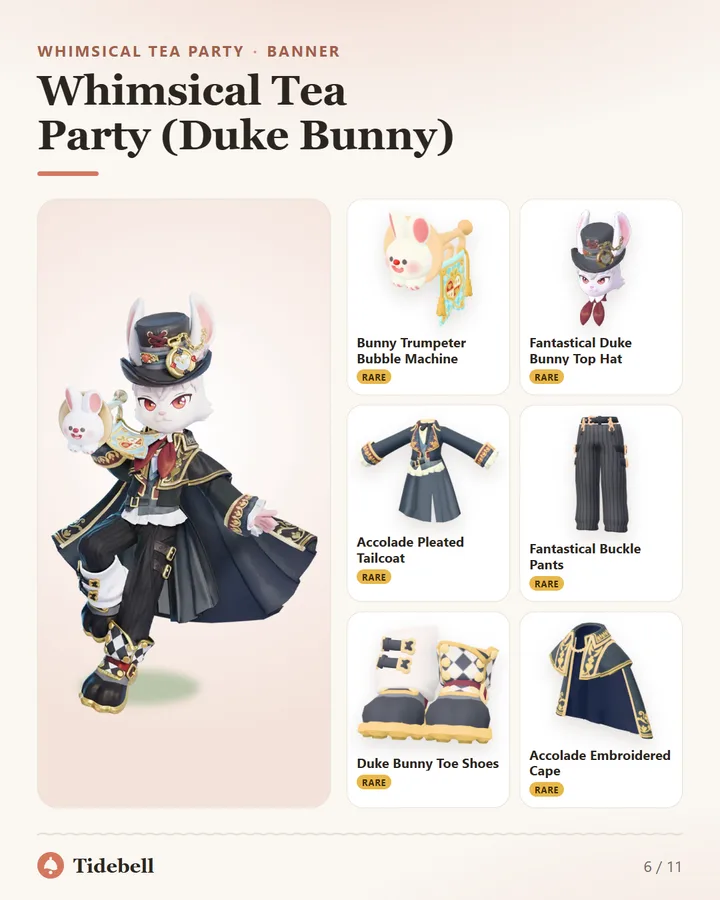 Whimsical Tea Party (Duke Bunny)