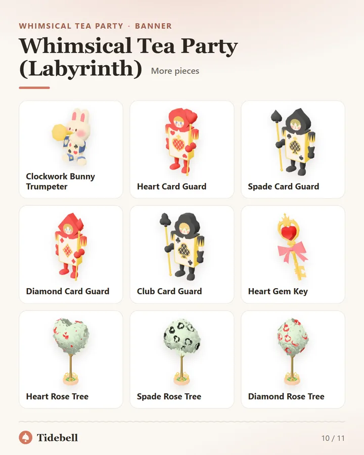 Whimsical Tea Party (Labyrinth), More pieces