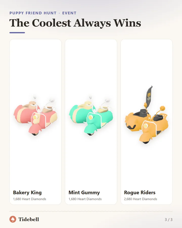 The Coolest Always Wins