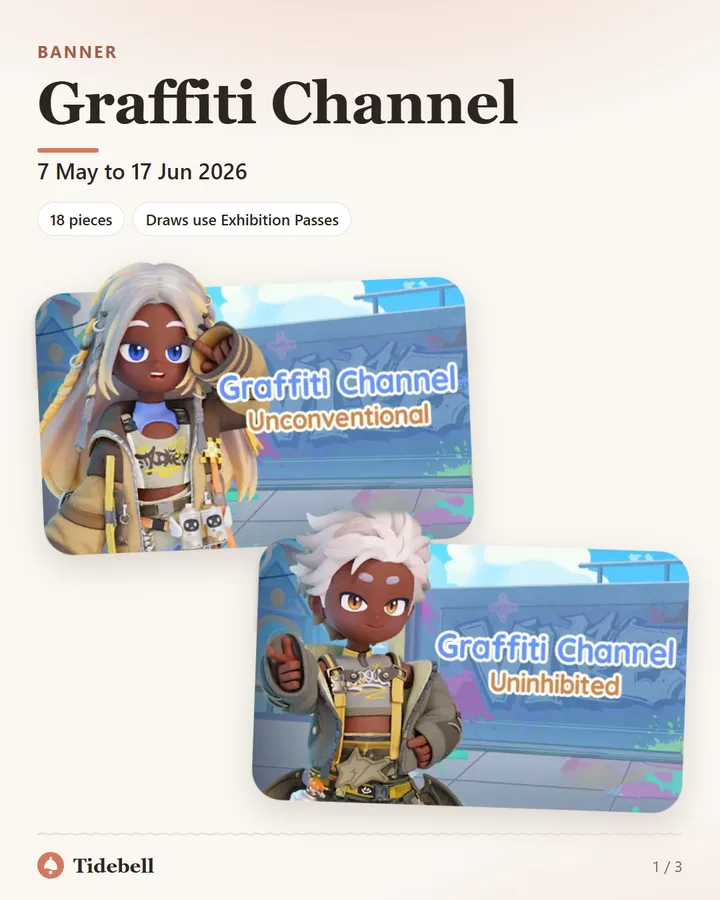 Graffiti Channel