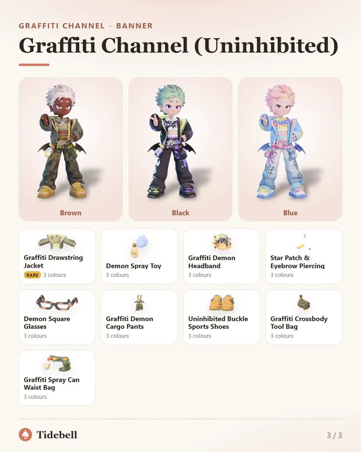 Graffiti Channel (Uninhibited)