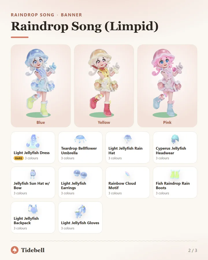 Raindrop Song (Limpid)