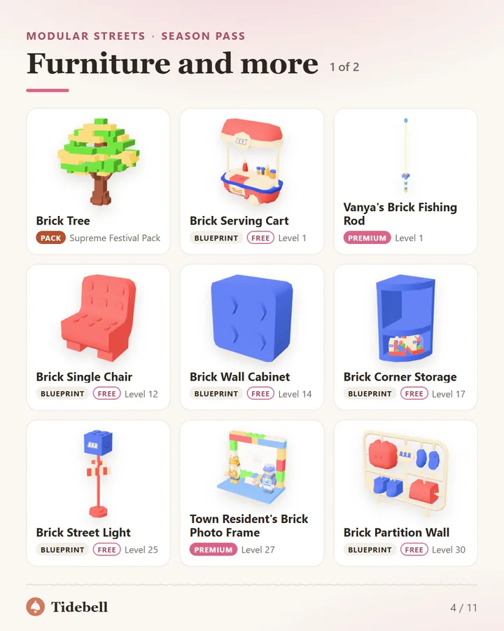 Furniture and more, 1 of 2