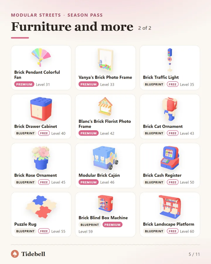 Furniture and more, 2 of 2