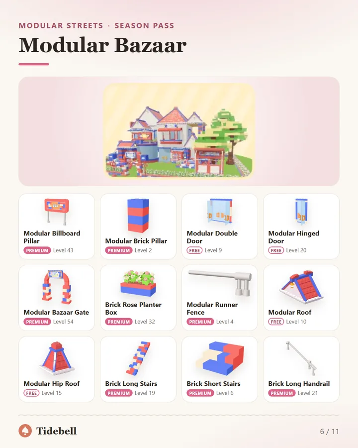 Modular Bazaar