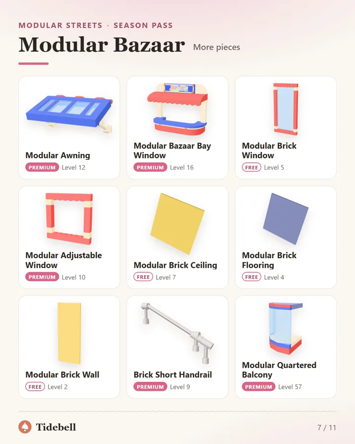Modular Bazaar, More pieces