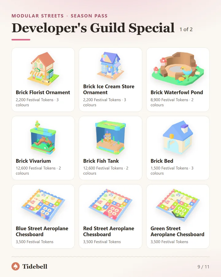 Developer's Guild Special, 1 of 2