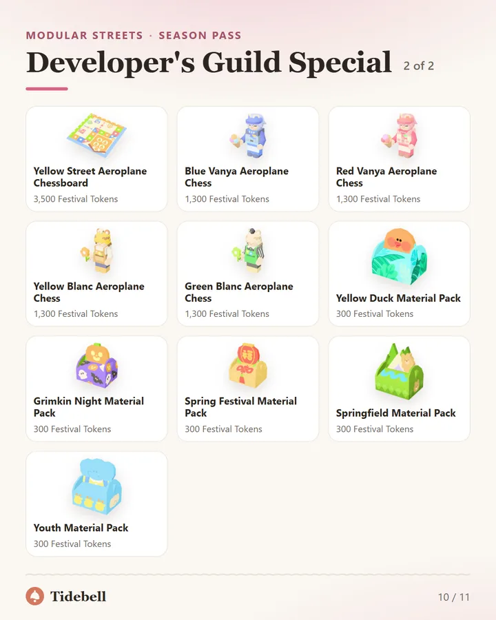 Developer's Guild Special, 2 of 2