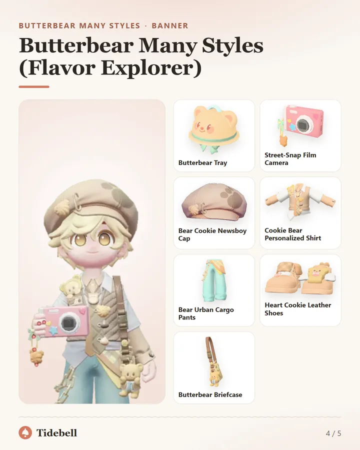 Butterbear Many Styles (Flavor Explorer)