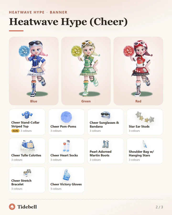 Heatwave Hype (Cheer)
