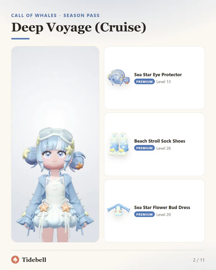 Deep Voyage (Cruise)