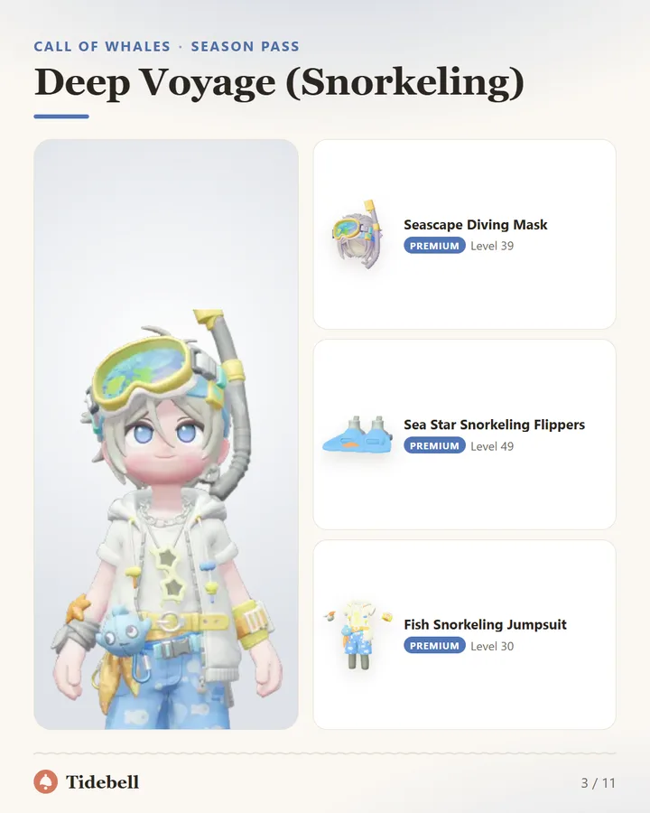 Deep Voyage (Snorkeling)