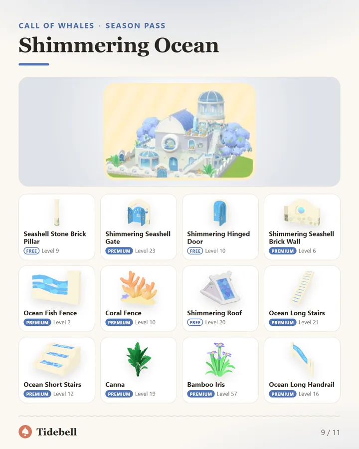 Shimmering Ocean
