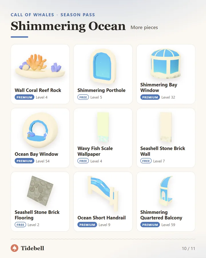 Shimmering Ocean, More pieces