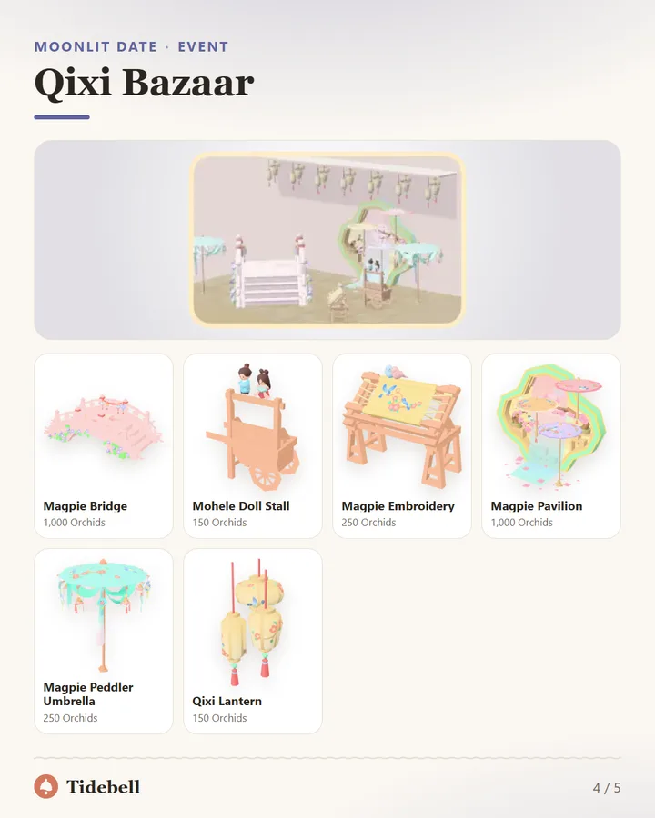 Qixi Bazaar