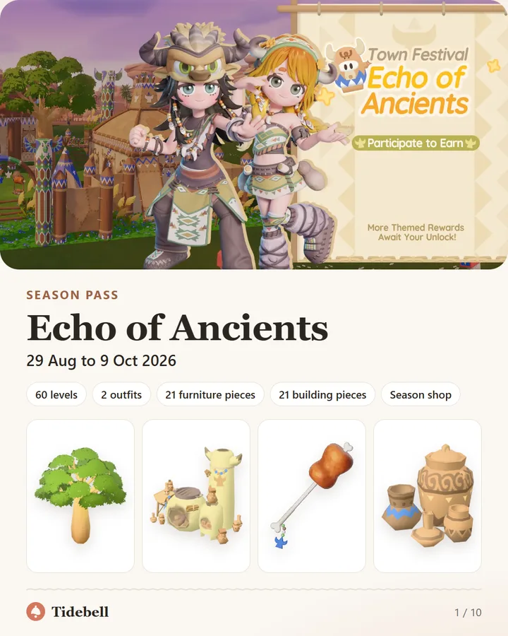 Echo of Ancients