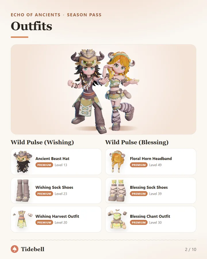 Outfits