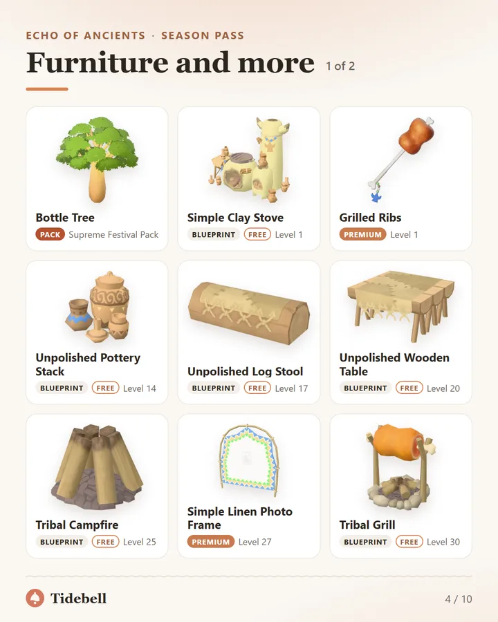 Furniture and more, 1 of 2