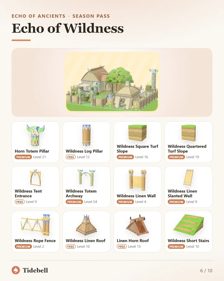 Echo of Wildness