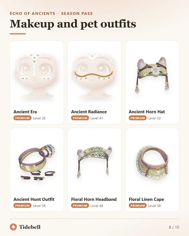 Makeup and pet outfits