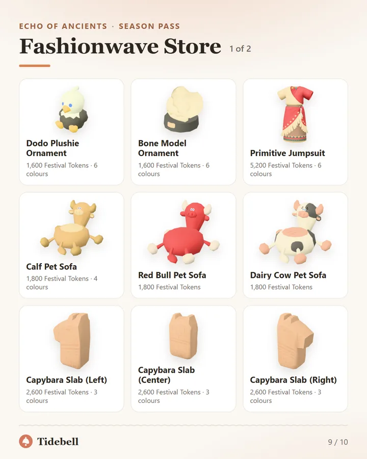 Fashionwave Store, 1 of 2