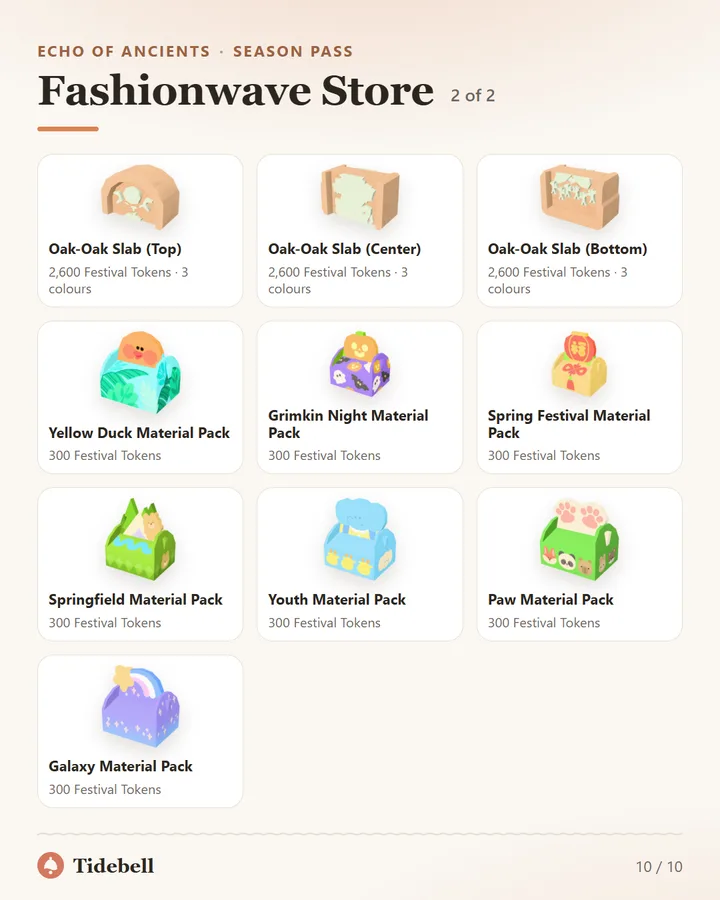 Fashionwave Store, 2 of 2