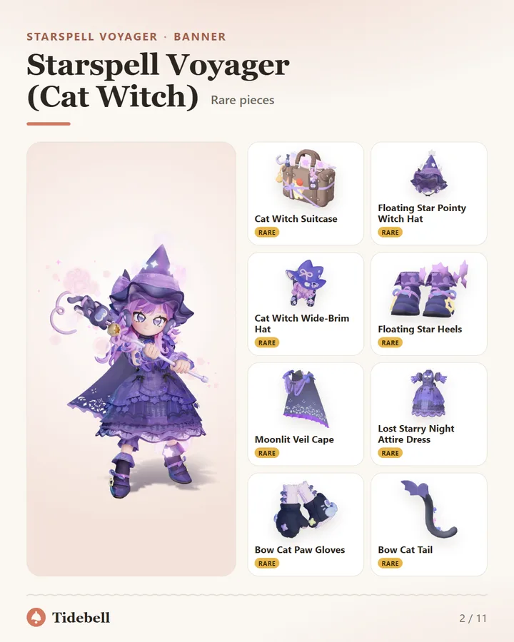 Starspell Voyager (Cat Witch), Rare pieces