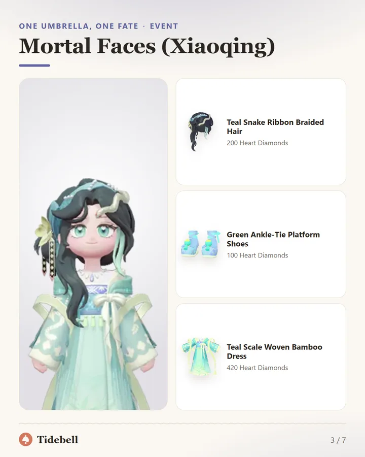 Mortal Faces (Xiaoqing)