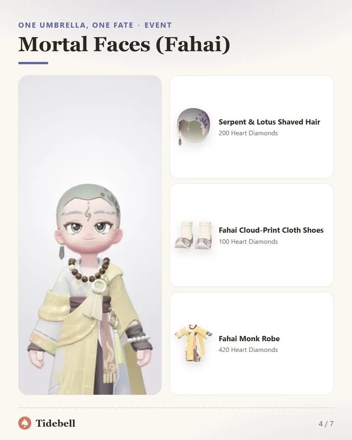 Mortal Faces (Fahai)