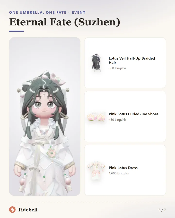 Eternal Fate (Suzhen)