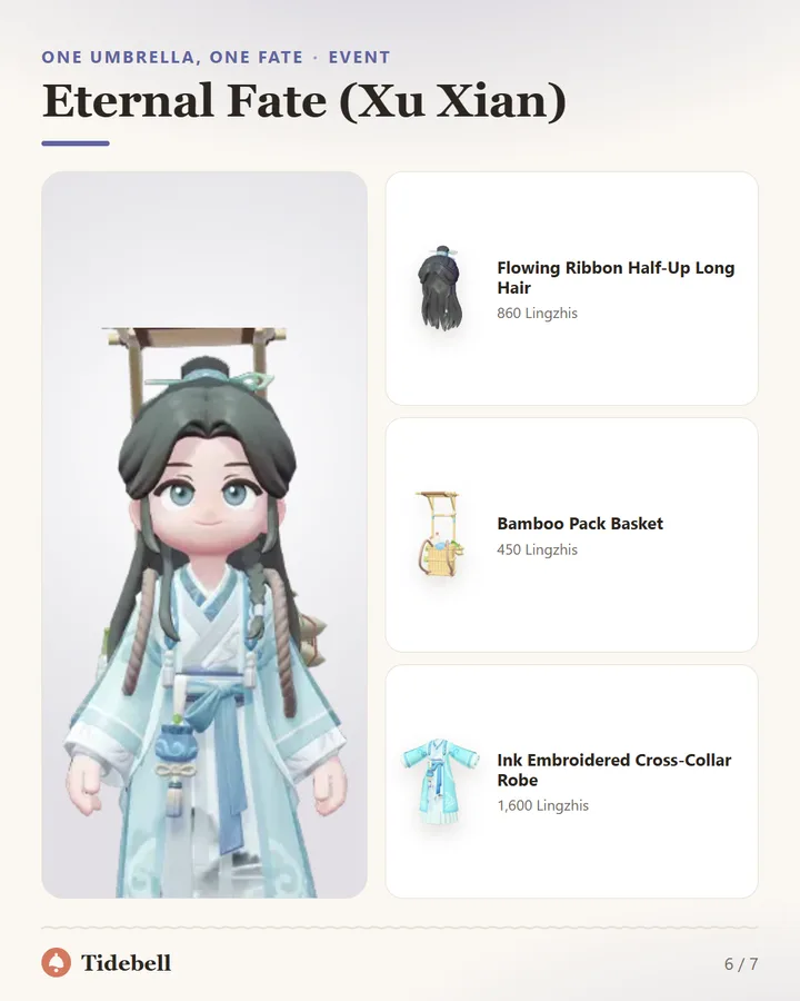 Eternal Fate (Xu Xian)