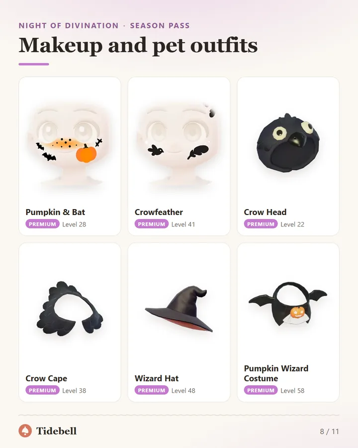 Makeup and pet outfits