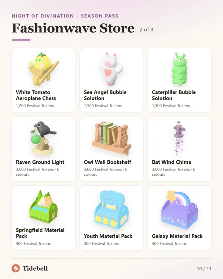 Fashionwave Store, 2 of 3