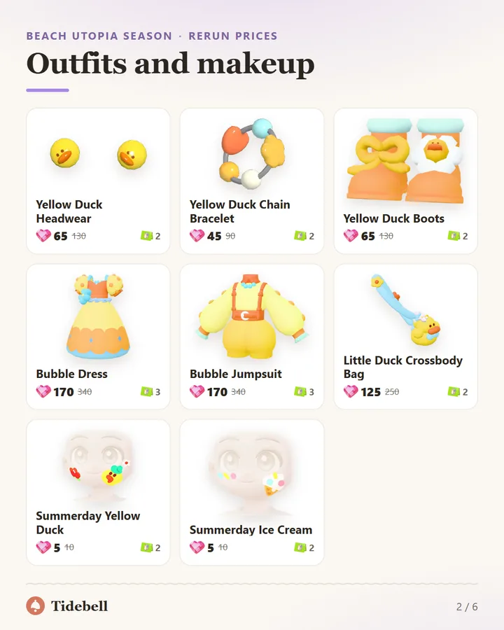 Outfits and makeup