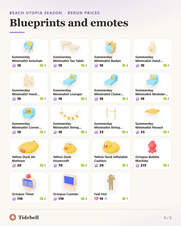 Blueprints and emotes