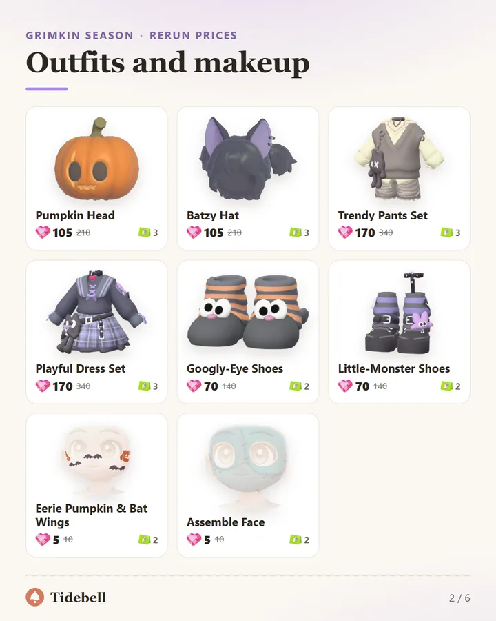 Outfits and makeup